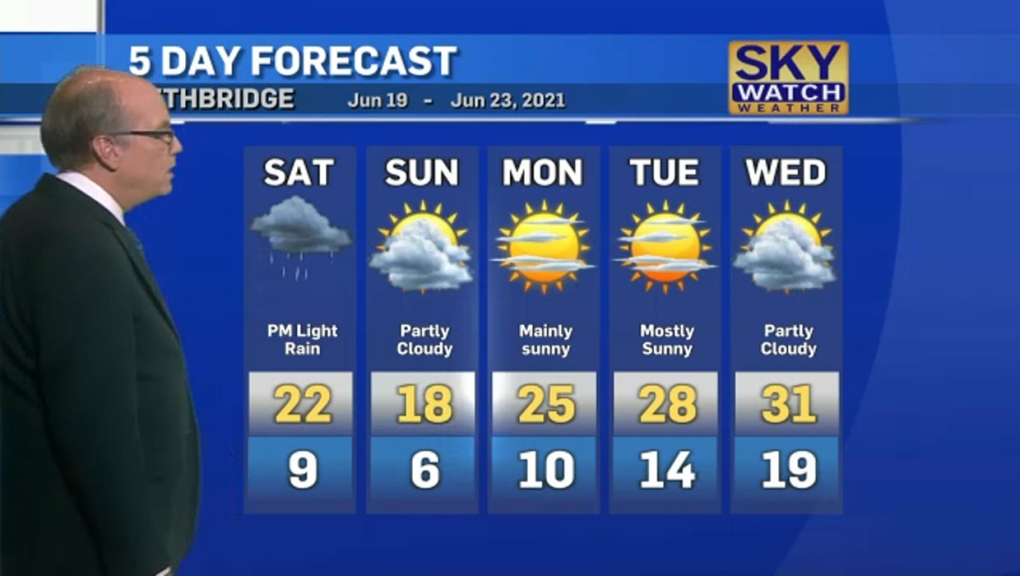 CTV Lethbridge Weather At 5 For Friday, June 18, 2021