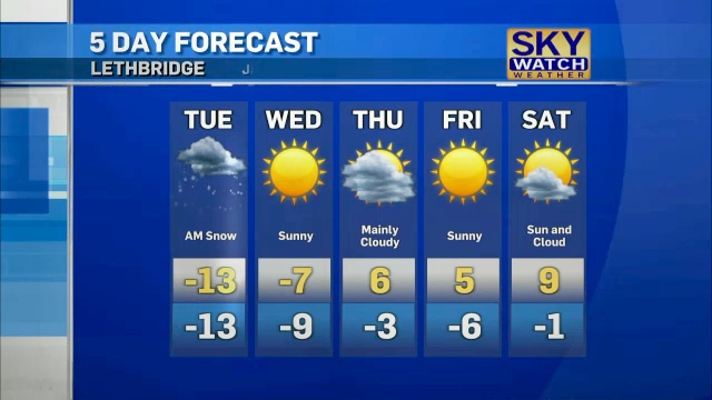 CTV Lethbridge Weather At 5 For Jan. 17, 2022