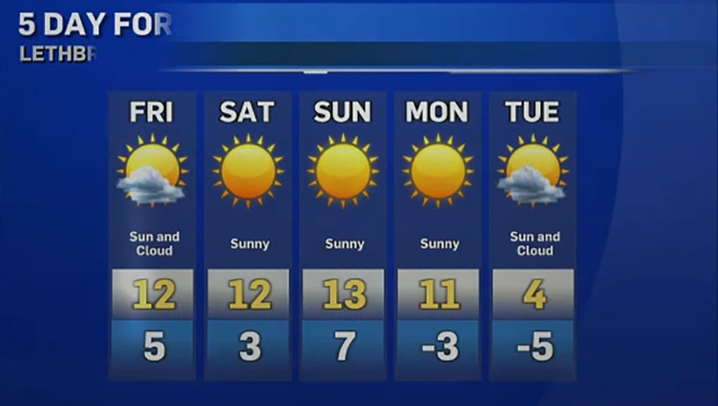 CTV Lethbridge Weather At 5 For Thursday, October 27, 2022