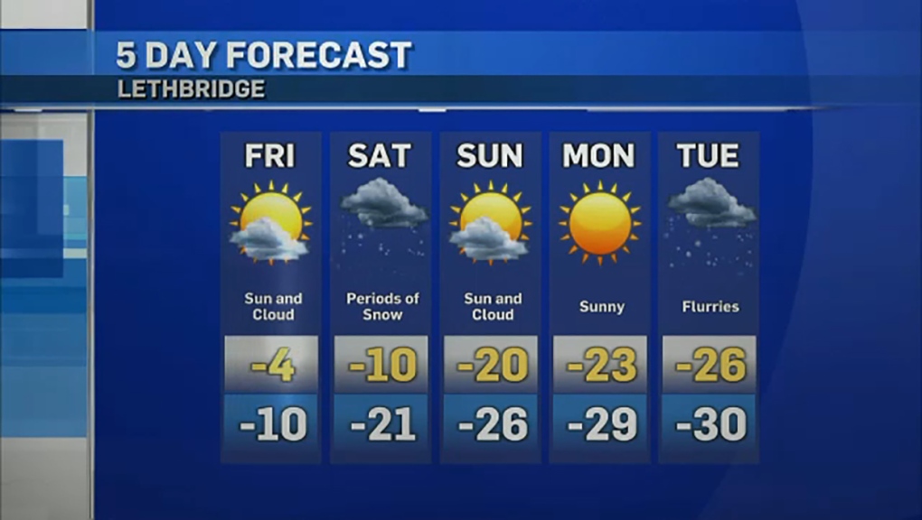 CTV Lethbridge Weather At 5 For Thursday, December 15,