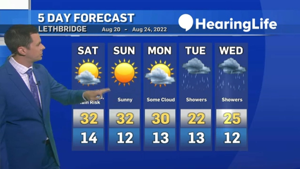 CTV Lethbridge Weather At 5 For Friday, August 19, 2022