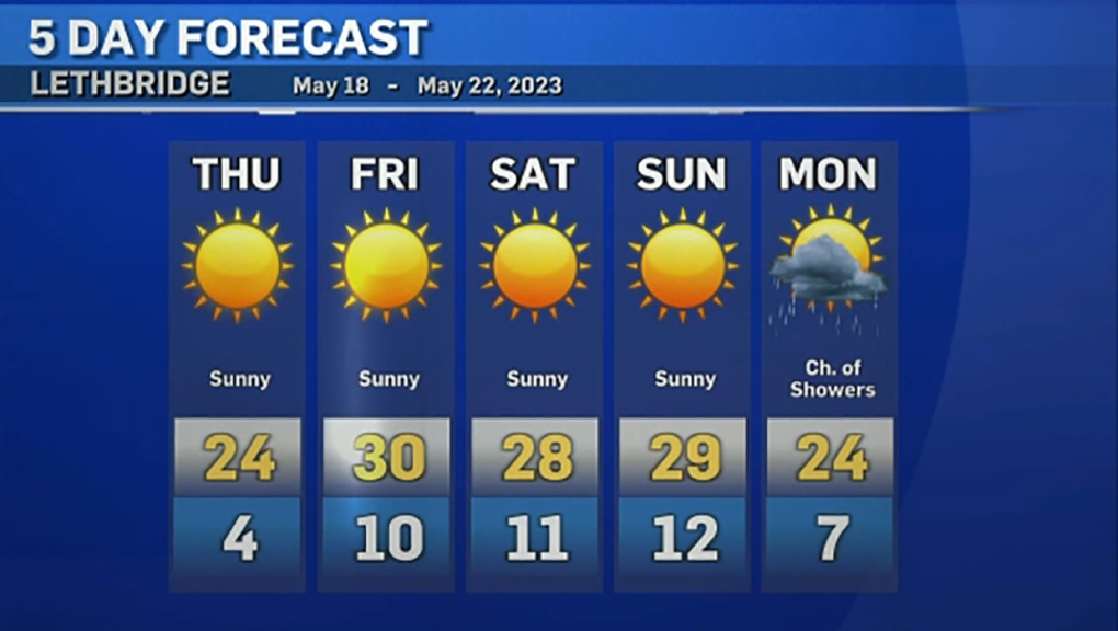 CTV Lethbridge Weather At 5 For Wednesday, May 17, 2023