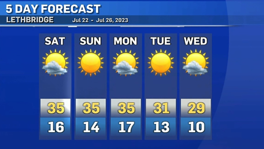 CTV Lethbridge Weather At 5 For Friday, July 21, 2023