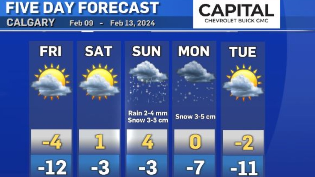 Calgary Weather By The Weekend It Will Get A Little Warmer CTV News   Danielle   Weather   Feb  8  2024 1 6762278 1707452445672 