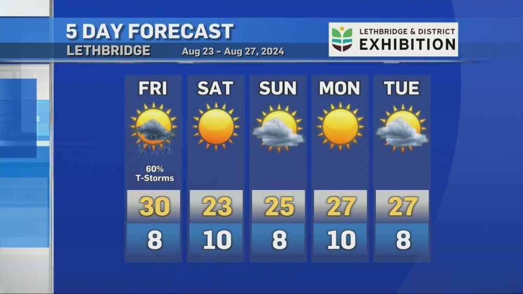 Lethbridge weather forecast for Aug. 22, 2024