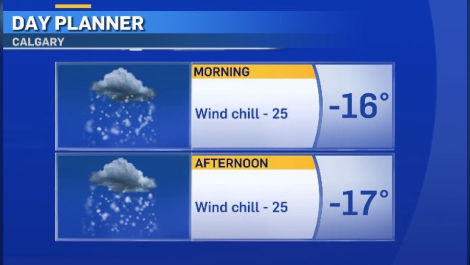 Calgary weather Saturday, March 2, 2024